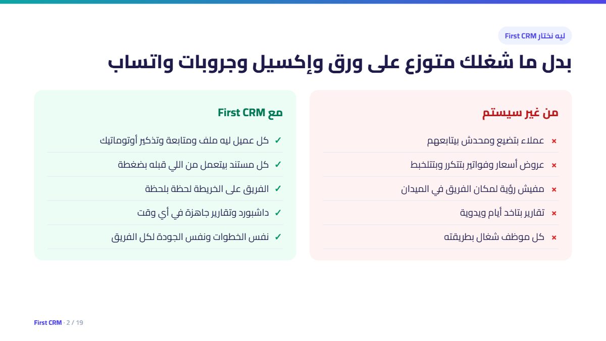 ليه تختار First CRM بدل الورق والإكسيل وجروبات الواتساب