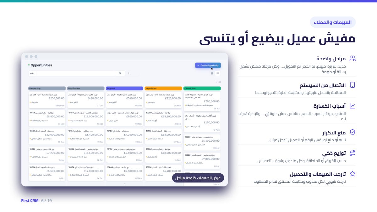 المبيعات والعملاء: مفيش عميل بيضيع