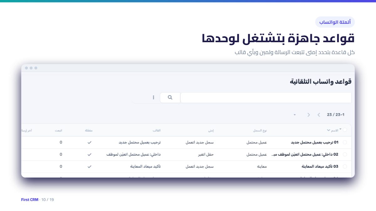 أتمتة الواتساب: قواعد جاهزة بتشتغل لوحدها
