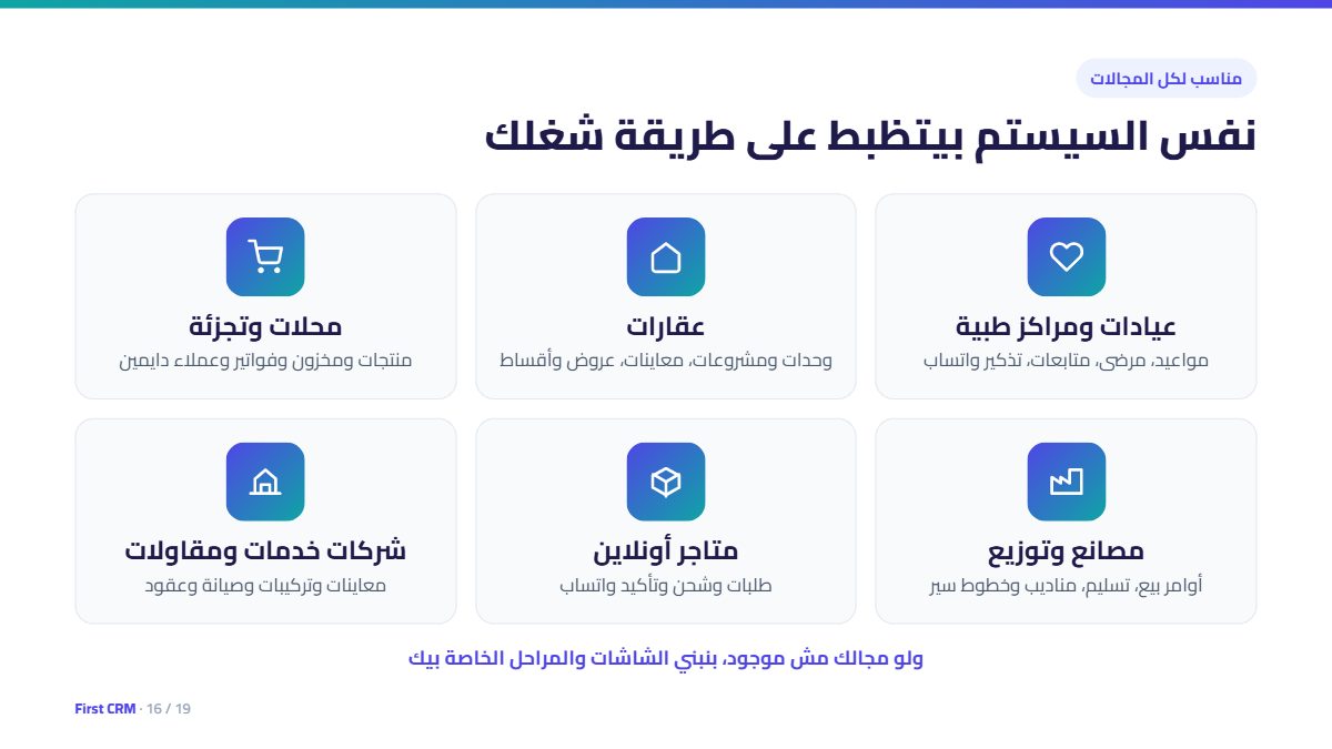 مناسب لكل المجالات
